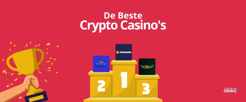 beste crypto casinos 2026