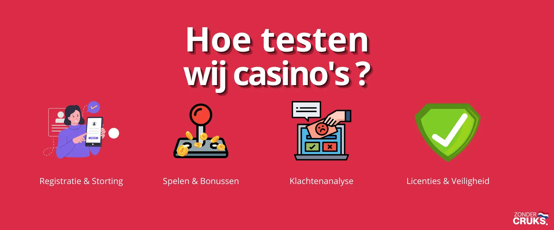Casino reviews